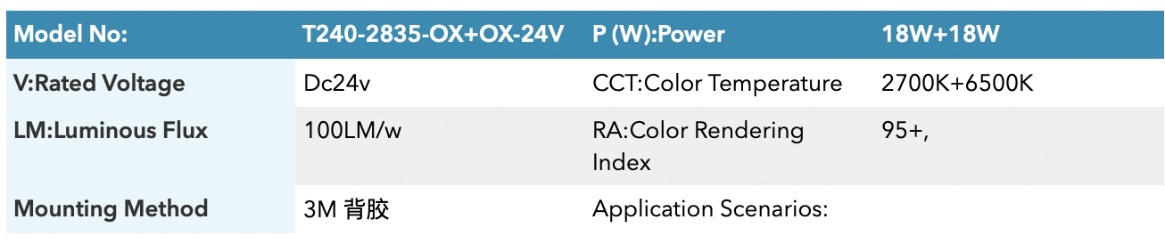 t240-2835-ox+ox-24v